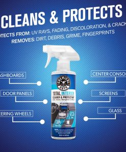 Alternative view of TotalInteriorCleaner&Protectant