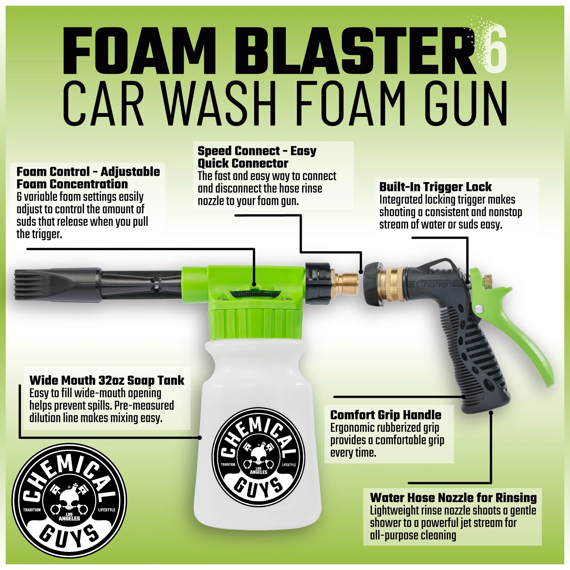 TORQFoamBlaster6 - Image 3